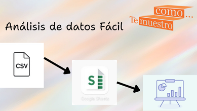 Portada del curso Análisis de Datos Fácil